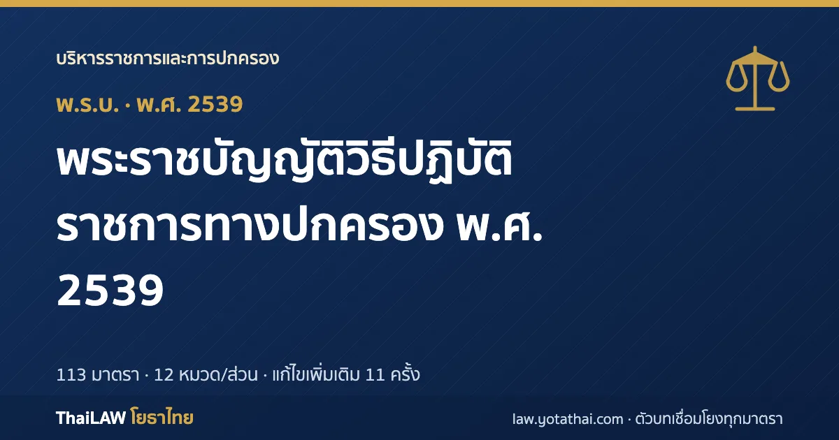 ปกกฎหมาย: พระราชบัญญัติวิธีปฏิบัติราชการทางปกครอง พ.ศ. 2539 — พระราชบัญญัติ 113 มาตรา