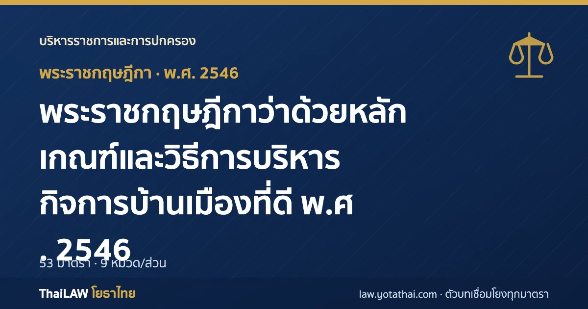 ปกกฎหมาย: พระราชกฤษฎีกาว่าด้วยหลักเกณฑ์และวิธีการบริหารกิจการบ้านเมืองที่ดี พ.ศ. 2546 — พระราชกฤษฎีกา 53 มาตรา
