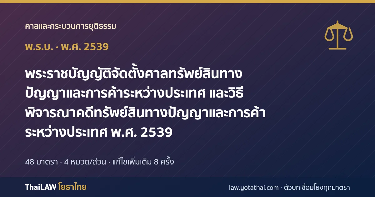 ปกกฎหมาย: พระราชบัญญัติจัดตั้งศาลทรัพย์สินทางปัญญาและการค้าระหว่างประเทศ และวิธีพิจารณาคดีทรัพย์สินทางปัญญาและการค้าระหว่างประเทศ พ.ศ. 2539 — พระราชบัญญัติ 48 มาตรา