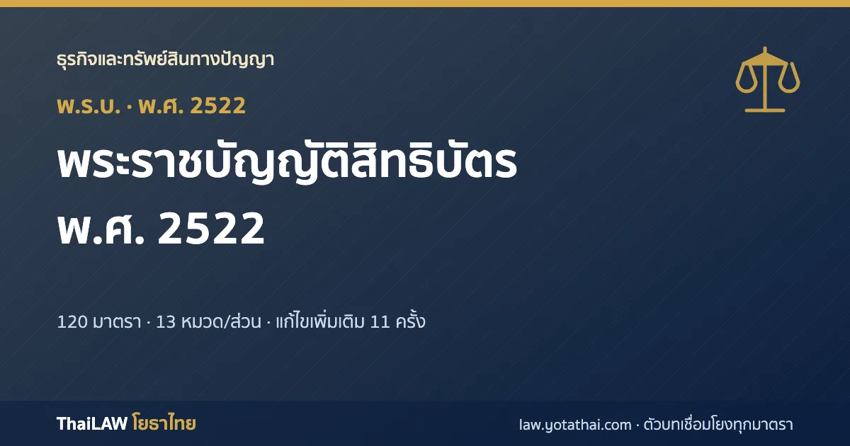 ปกกฎหมาย: พระราชบัญญัติสิทธิบัตร พ.ศ. 2522 — พระราชบัญญัติ 120 มาตรา